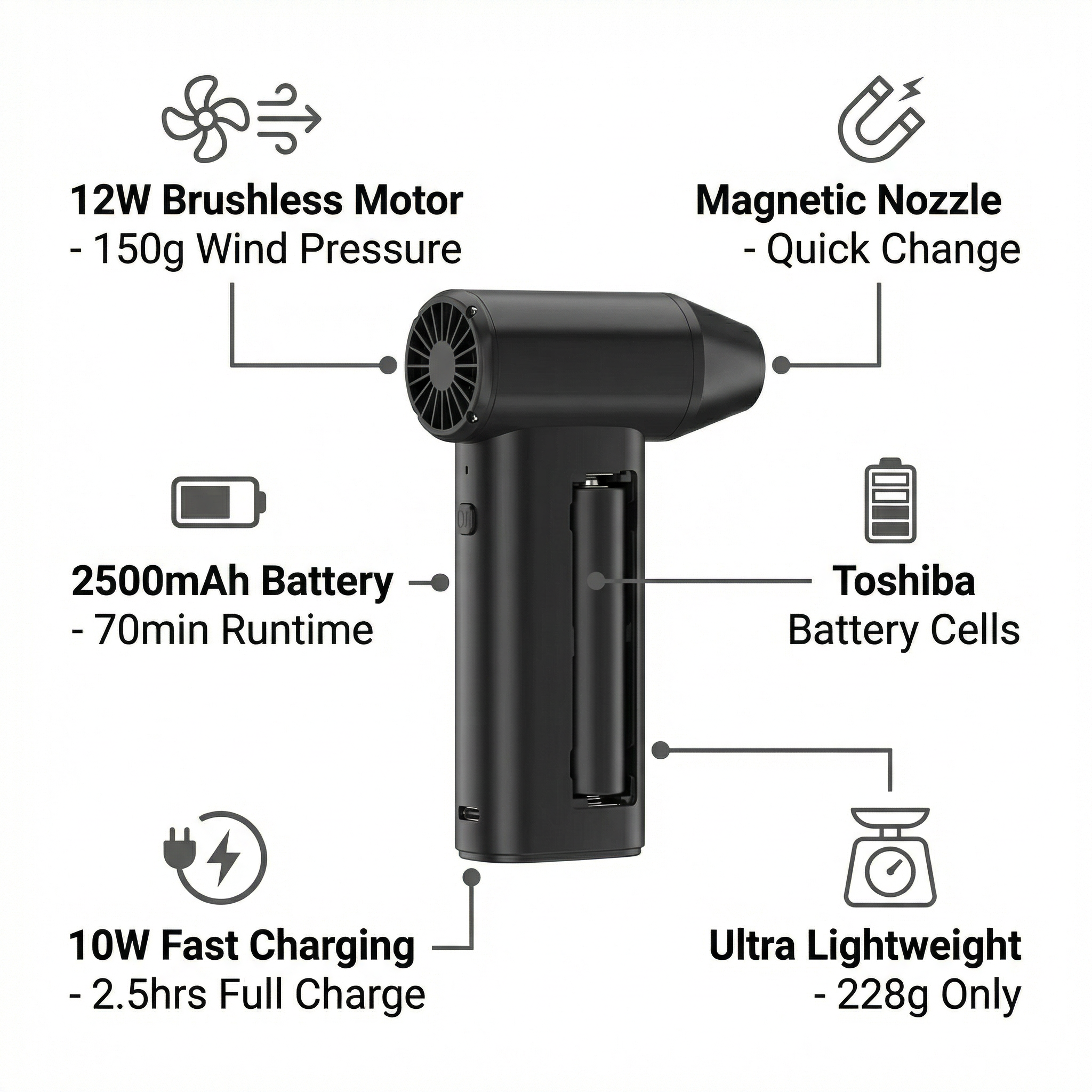 Hibstorm 006 Compact Handheld Fan - 12W Brushless Motor | 228g Lightweight Portable Air Blower for Cleaning, Cooling & Daily Use